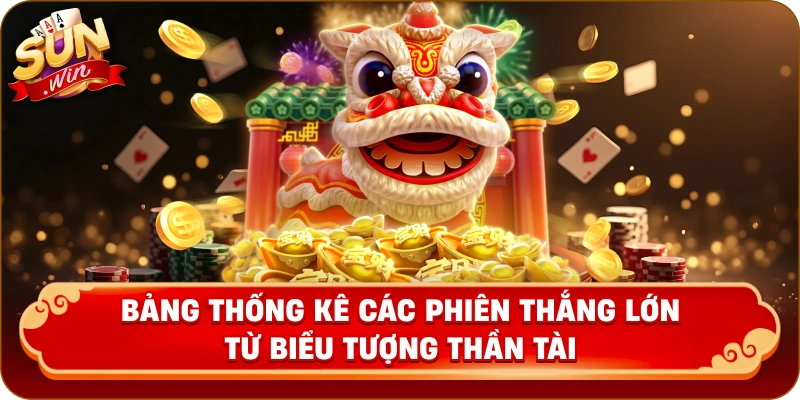 Bảng thống kê các phiên thắng lớn từ biểu tượng Thần Tài